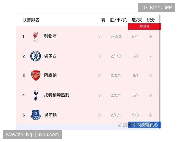 英超底蕴深厚的球队与其历史成就分析